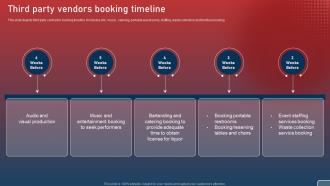 Third Party Vendors Booking Timeline Plan For Smart Phone Launch Event
