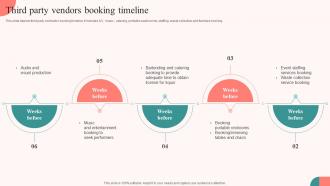 Third Party Vendors Booking Timeline Tasks For Effective Launch Event Ppt Information