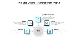 Third step creating risk management program ppt powerpoint presentation infographic cpb