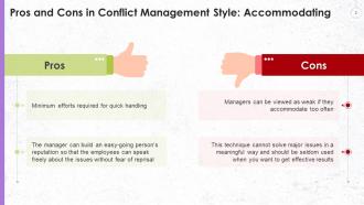 Thomas Kilmann Conflict Management Styles Training Ppt