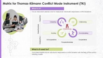 Thomas Kilmann Conflict Mode Instrument Training Ppt