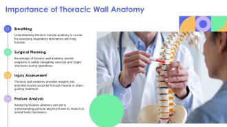 Thoracic Wall Anatomy Muscles Bones And Neurovascular Supply PPT Designs AT Visual Multipurpose
