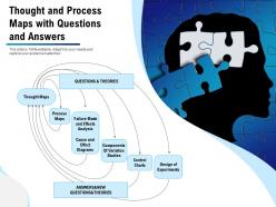 Thought and process maps with questions and answers