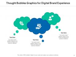 Thought bubble marketing strategy social media brand experience