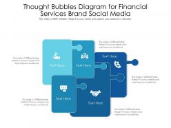 Thought bubbles diagram for financial services brand social media infographic template