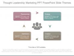 Thought leadership marketing ppt powerpoint slide themes