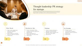 Thought Leadership Pr Strategy For Startups