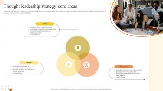 Thought Leadership Strategy Core Areas