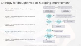 Thought Process Map Powerpoint PPT Template Bundles
