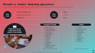 Threads Vs Twitter Analyzing App Privacy All About Instagram Threads AI SS
