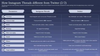 Threads Vs Twitter Ultimate Battle Of Social Media Platforms AI MM Colorful Impactful
