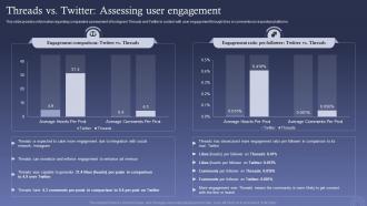 Threads Vs Twitter Ultimate Battle Threads Vs Twitter Assessing User Engagement AI SS
