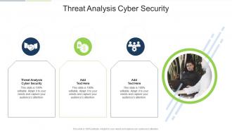 Threat Analysis Cyber Security In Powerpoint And Google Slides Cpb