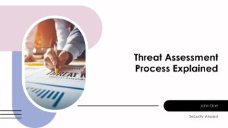 Threat Assessment Process Explained PPT Guidelines AT