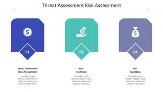 Threat assessment risk assessment ppt powerpoint presentation portfolio grid cpb