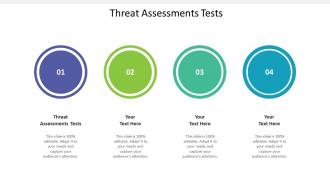 Threat assessments tests ppt powerpoint presentation ideas graphics pictures cpb