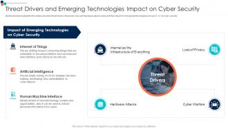 Threat Drivers And Emerging Introducing A Risk Based Approach To Cyber Security