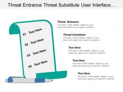 Threat Entrance Threat Substitute User Interface Need Recognition