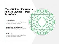 Threat entrant bargaining power suppliers threat substitute decision makers