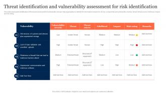 Threat Identification And Vulnerability Assessment Information Security Risk Management
