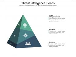 Threat intelligence feeds ppt powerpoint presentation example cpb