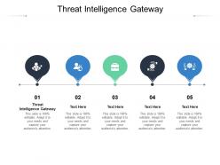 Threat intelligence gateway ppt powerpoint presentation inspiration images cpb