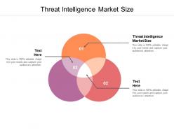 Threat intelligence market size ppt powerpoint presentation ideas design ideas cpb