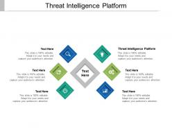 Threat intelligence platform ppt powerpoint presentation ideas infographics cpb