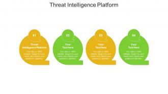 Threat intelligence platform ppt powerpoint presentation inspiration portfolio cpb