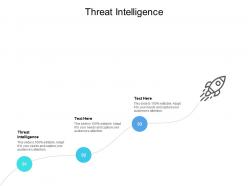 Threat intelligence ppt powerpoint presentation model clipart cpb