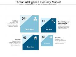 Threat intelligence security market ppt presentation infographics picture cpb