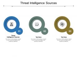 Threat intelligence sources ppt powerpoint presentation outline display cpb