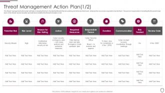 Threat management action plan risk corporate security management
