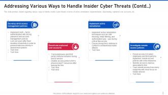 Threat management for organization critical addressing various ways to handle insider cyber threats contd