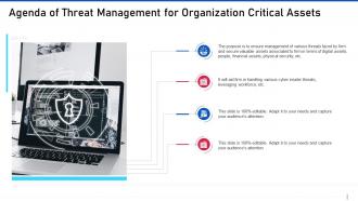 Threat management for organization critical agenda of threat management for organization critical assets