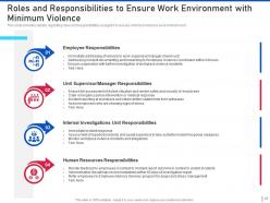 Threat management for organization critical assets powerpoint presentation slides