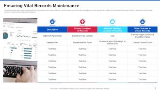 Threat management for organization critical ensuring vital records maintenance