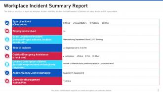 Threat management for organization critical workplace incident summary report