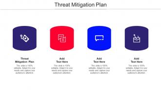 Threat Mitigation Plan Ppt Powerpoint Presentation File Templates Cpb