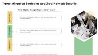 Threat Mitigation Strategies Required Network Security In Powerpoint And Google Slides Cpb