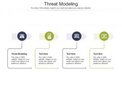 Threat modeling ppt powerpoint presentation professional layouts cpb