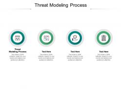 Threat modeling process ppt powerpoint presentation outline deck cpb