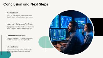 Threat Modelling Process For Cyber Security Program PPT Outline AT Colorful Compatible