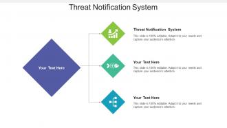 Threat notification system ppt powerpoint presentation gallery icon cpb