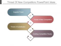 Threat of new competitors powerpoint ideas