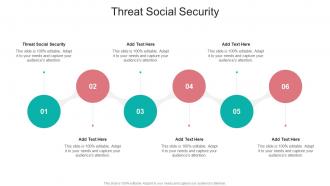 Threat Social Security In Powerpoint And Google Slides Cpb