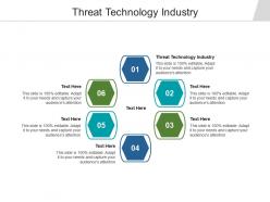 Threat technology industry ppt powerpoint presentation layouts background images cpb