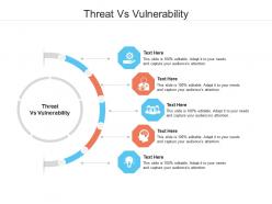 Threat vs vulnerability ppt powerpoint presentation ideas templates cpb