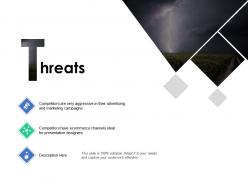 Threats Advertising B274 Ppt Powerpoint Presentation Ideas Slides