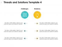 Threats and solutions powerpoint presentation slides